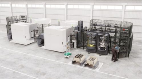 芬發自動化推出FPS柔性托盤系統，適配多規模企業，加速“熄燈工廠”愿景落地